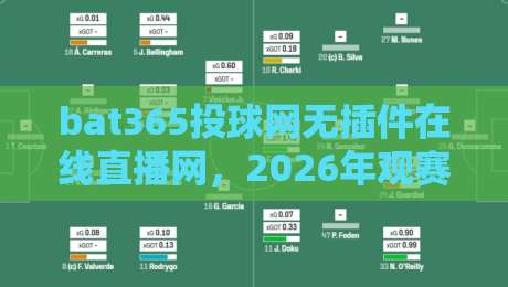 bat365投球网无插件在线直播网,2026年观赛新体验(bat365投球网)实测分享 bat365投球网无插件在线直播网,2026年观赛新体验(bat365投球网)实测分享