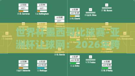 世界杯墨西哥比球赛-亚洲杯让球网:2026年跨境投注的实战策略与避坑指南