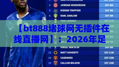 【bt888堵球网无插件在线直播网】：2026年足球迷首选的高清观赛利器！