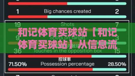 和记体育买球站【和记体育买球站】从信息流到决策链:2026年体育迷如何高效获取赛事内容?和记体育买球站-网上热门比球网回放无广告全场录像公司比分下盘 和记体育买球站【和记体育买球站】从信息流到决策链:2026年体育迷如何高效获取赛事内容?和记体育买球站-网上热门比球网回放无广告全场录像公司比分下盘