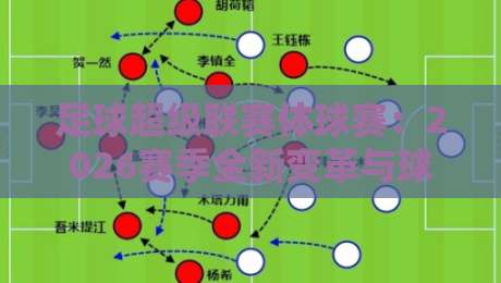 足球超级联赛体球赛:2026赛季全新变革与球迷体验升级