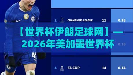【世界杯伊朗足球网】— 2026年美加墨世界杯,伊朗队球迷必看的资讯平台
